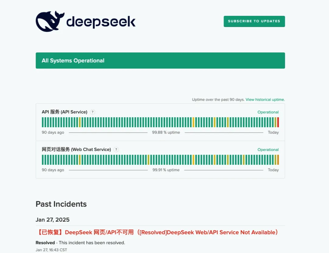 ذģ8½ڴȫλ˽DeepSeek