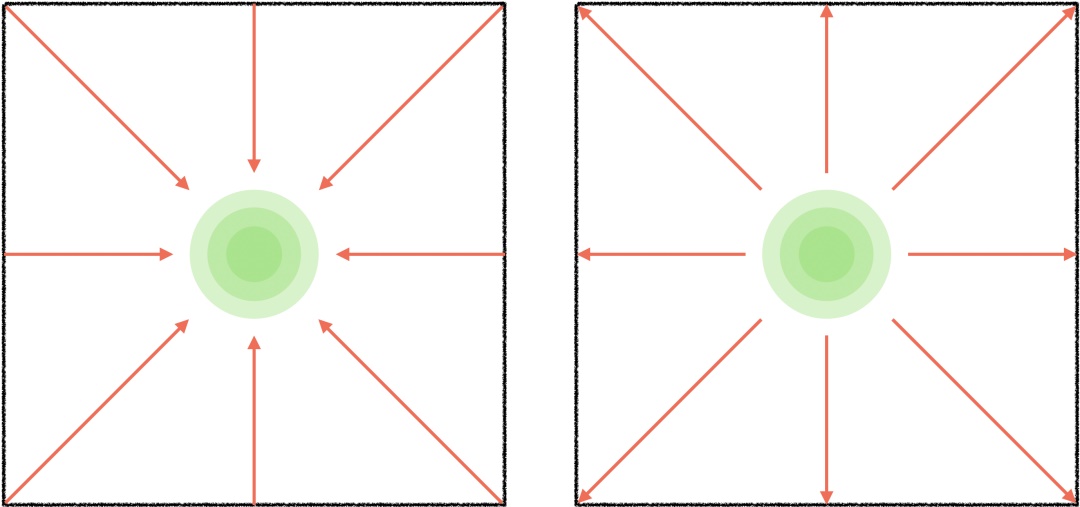 彻底讲透版式<a href=http://www.ccdol.com/ target=_blank class=infotextkey>设计</a>中的构图