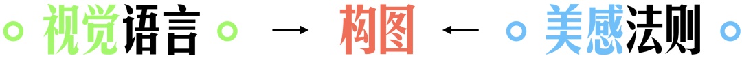 彻底讲透版式<a href=http://www.ccdol.com/ target=_blank class=infotextkey>设计</a>中的构图