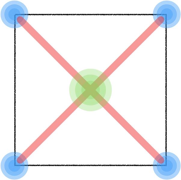彻底讲透版式<a href=http://www.ccdol.com/ target=_blank class=infotextkey>设计</a>中的构图