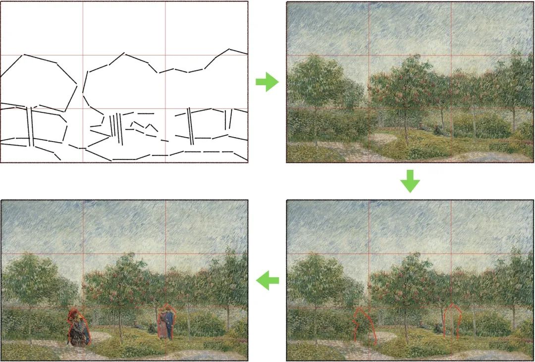 彻底讲透版式<a href=http://www.ccdol.com/ target=_blank class=infotextkey>设计</a>中的构图