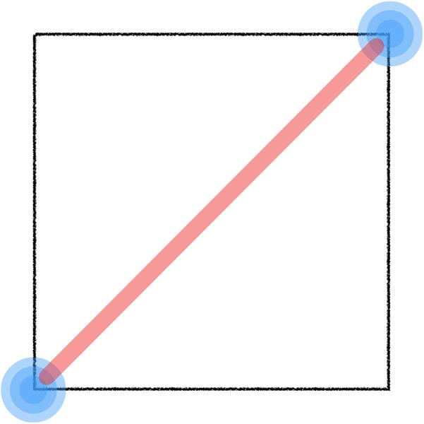彻底讲透版式<a href=http://www.ccdol.com/ target=_blank class=infotextkey>设计</a>中的构图