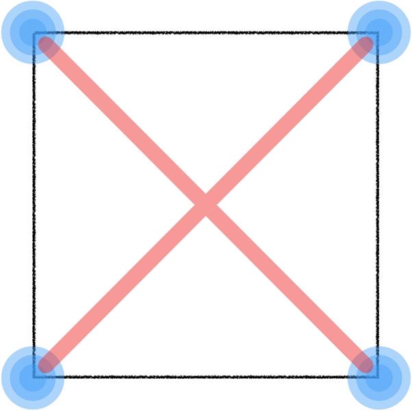 彻底讲透版式<a href=http://www.ccdol.com/ target=_blank class=infotextkey>设计</a>中的构图