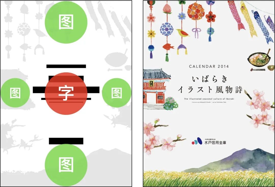 彻底讲透版式<a href=http://www.ccdol.com/ target=_blank class=infotextkey>设计</a>中的构图