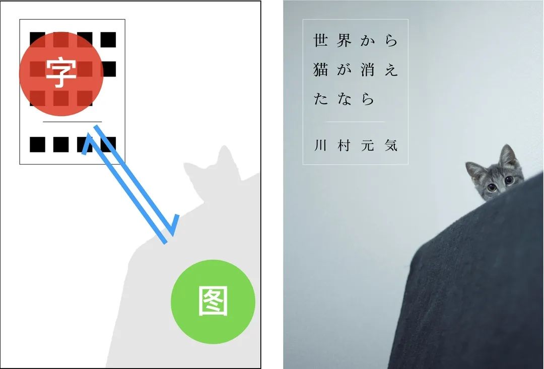 彻底讲透版式<a href=http://www.ccdol.com/ target=_blank class=infotextkey>设计</a>中的构图