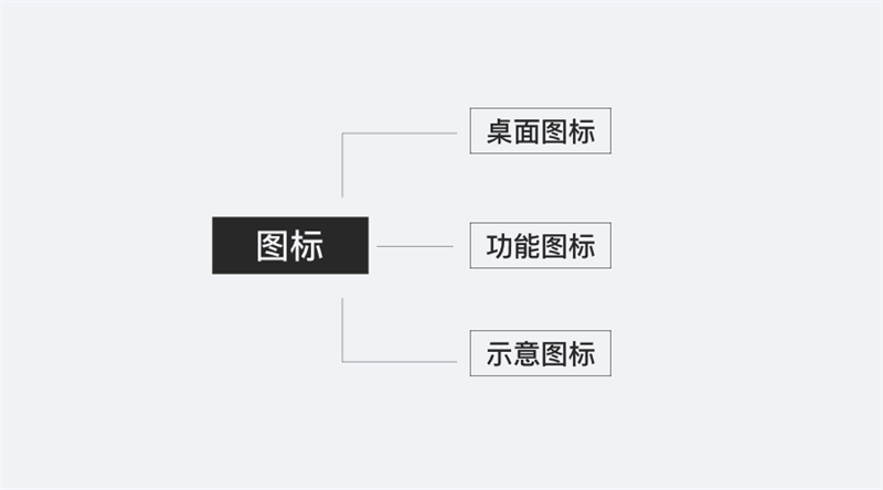 5个实战经验，带<a href=http://www.ccdol.com/ target=_blank class=infotextkey>设计</a>新手走出迷茫期