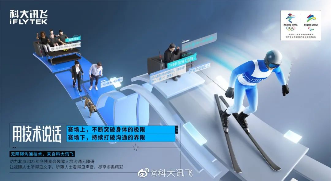 冬奥会借势海报<a href=http://www.ccdol.com/ target=_blank class=infotextkey>设计</a>！品牌方哪家创意强？